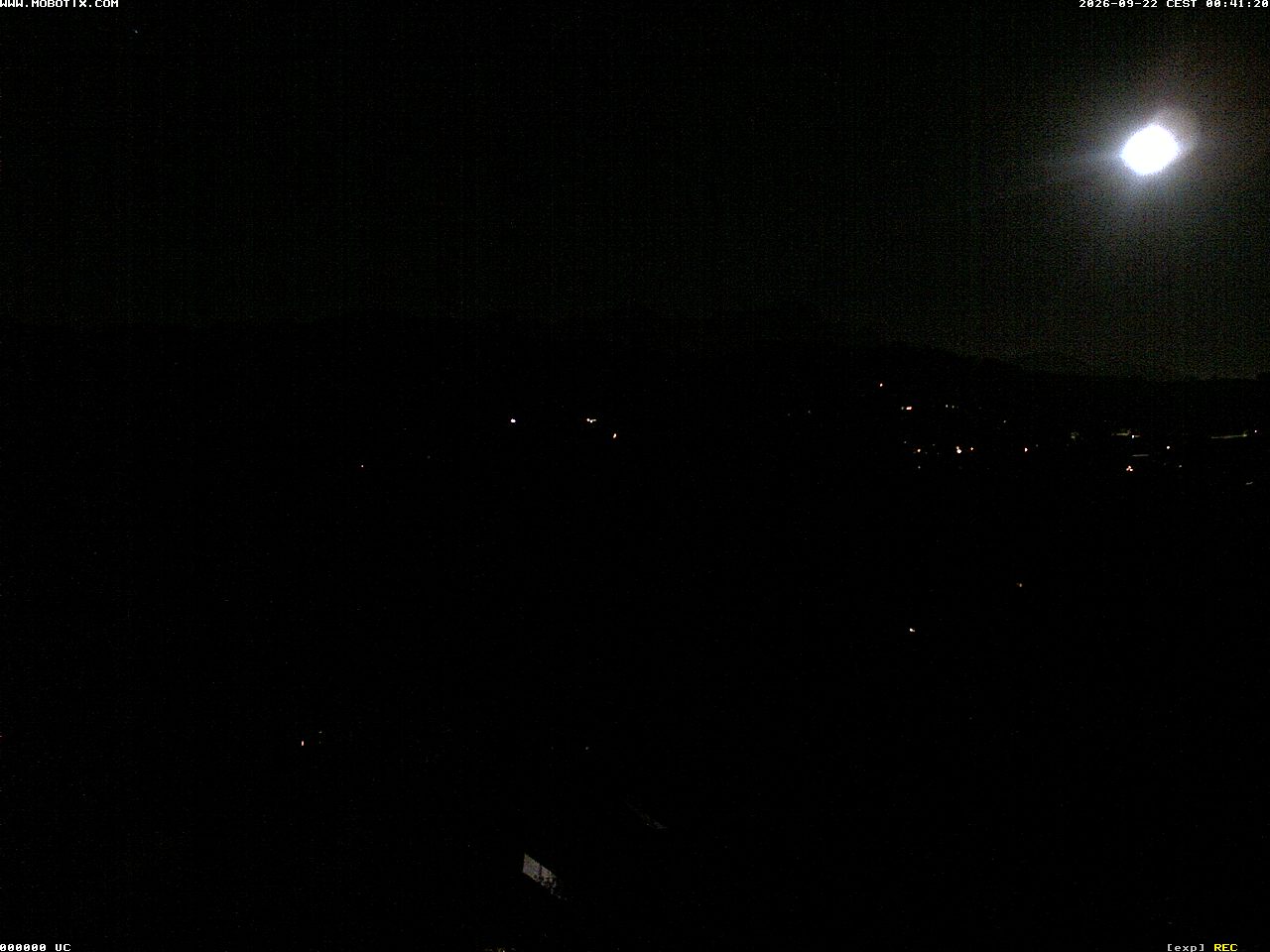 Camera Live Image