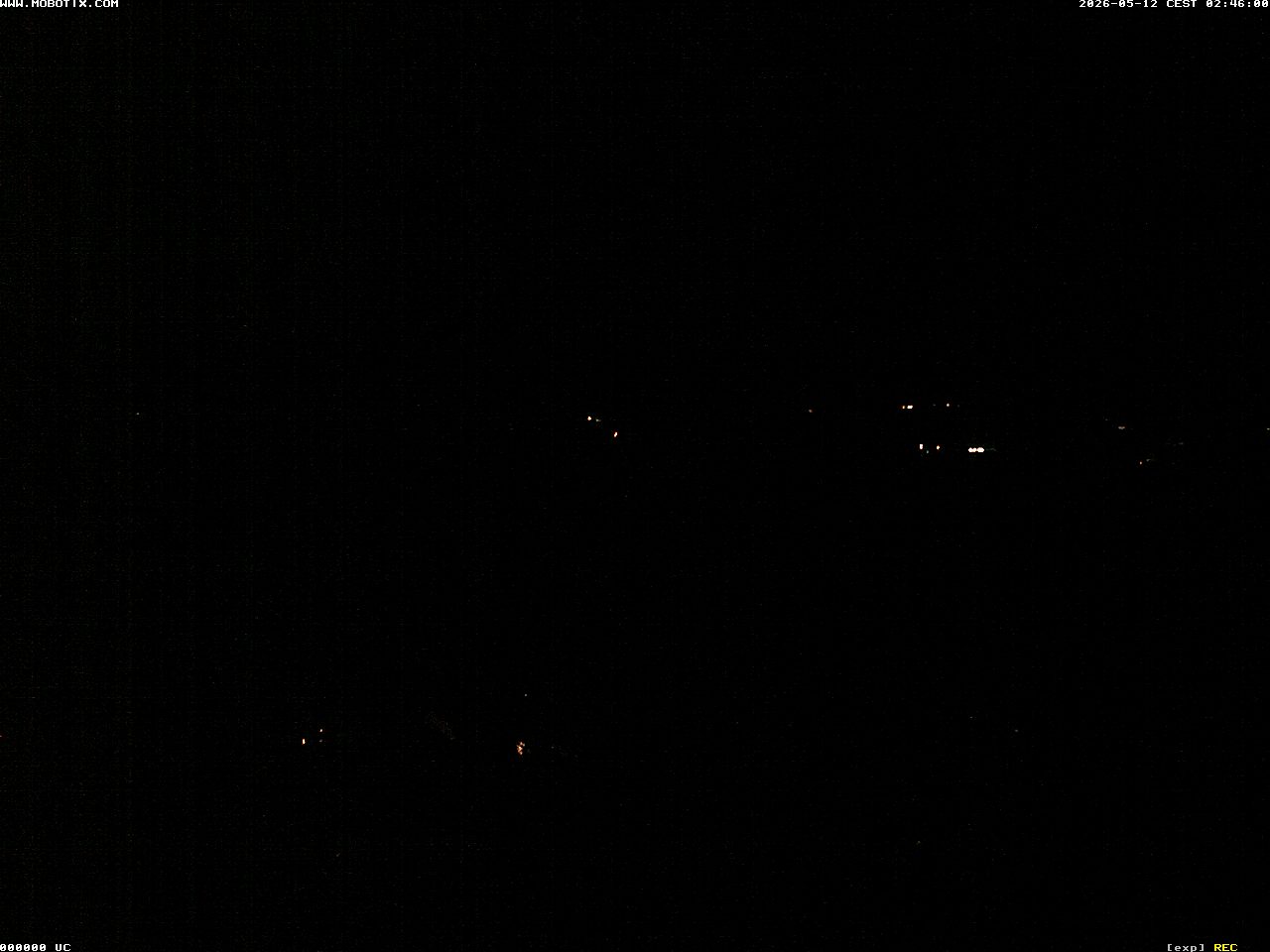 Camera Live Image