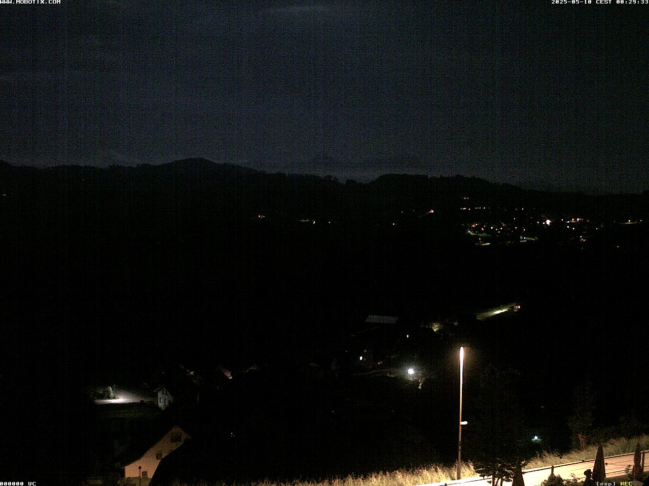 Camera Live Image